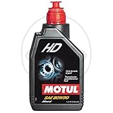 aceite transmision moto 4t Productos con internacional Aprobaciones y certificaciones