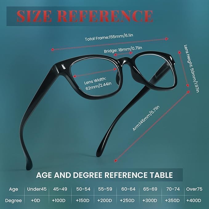 BLS BLUES 5 Packs Reading Glasses for Women Blue Light Blocking, Vintage Computer Eyewear - Image 3