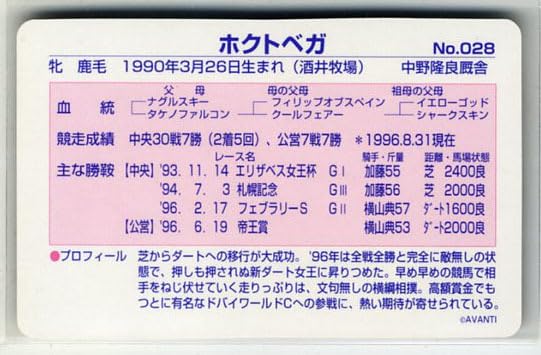 Amazon.co.jp: まねき馬 100SP 028番 ホクトベガ スペシャルカード