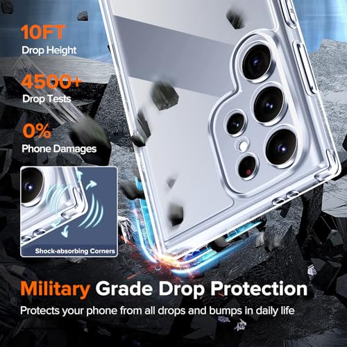 Image of ivoler 3-in-1 Case for Samsung Galaxy S25 Ultra 6.9 inch, Clear