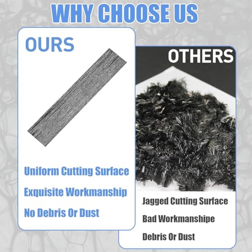 DIFLAX Composite Carbon Fasern Forged Carbon 15mm Fibre Flakes Chopped Carbon Fiber Geschnittene Carbonfaser Einzigartige Optik Besonderes Design Gewicht 50g