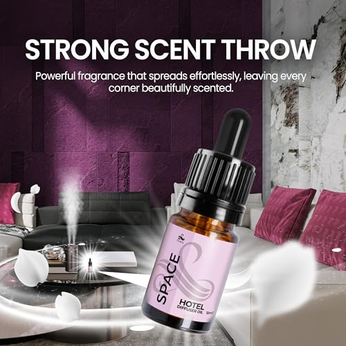 Image of Inspired Diffuser Oil 10ml - Smells Like Luxury Perfume for Women - Long Lasting Diffuser Oil for Home, Ultrasonic & Waterless Diffusers, Humidifiers & Candles - Aliene Perfume Inspired Scent by Perfa