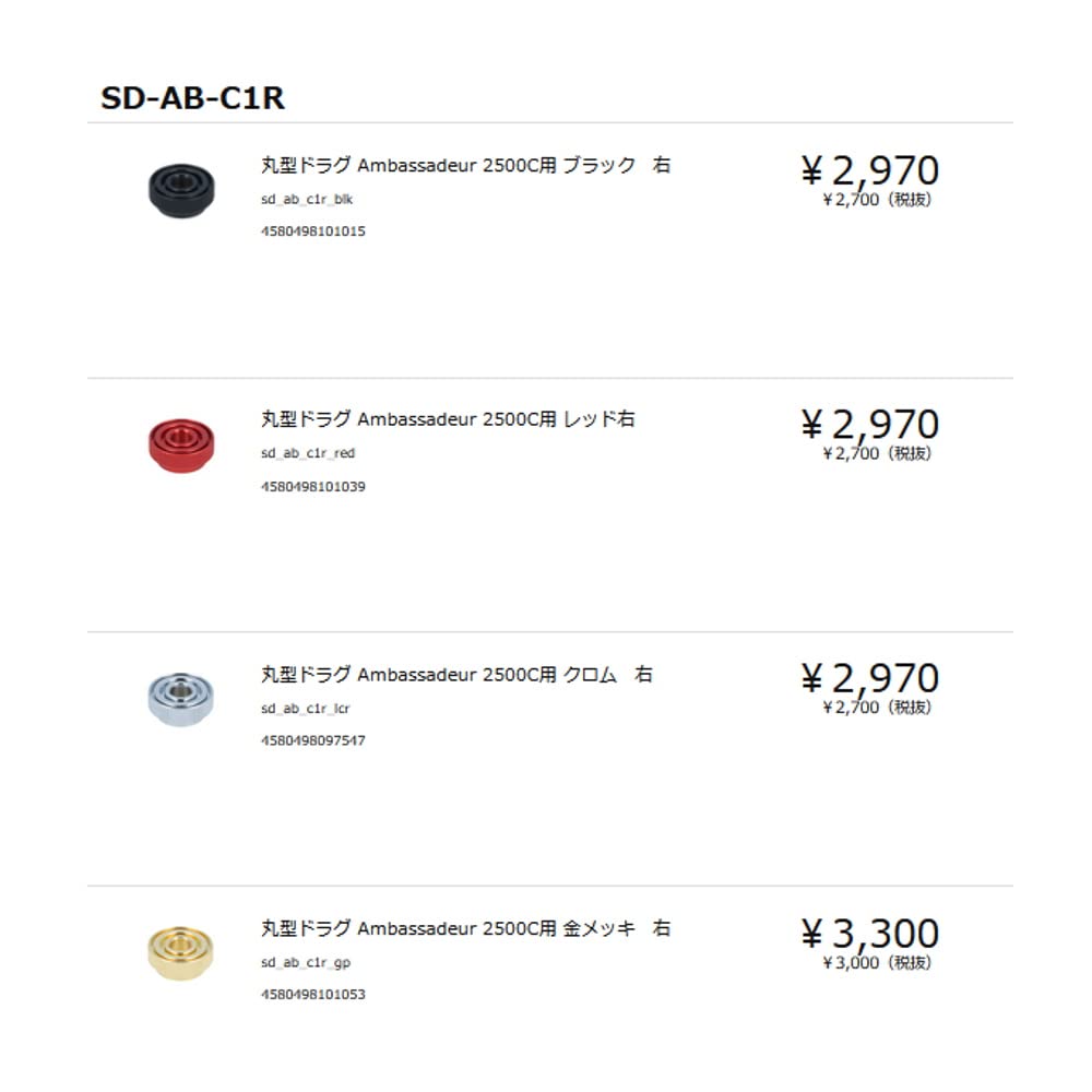 Amazon | アベイル(Avail) 丸型ドラグ Ambassadeur 2500C用 金メッキ