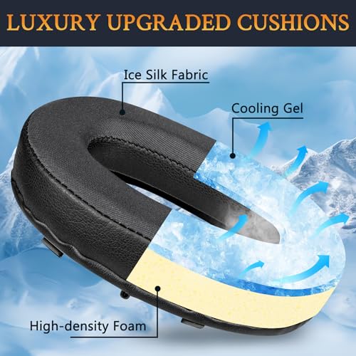 SOULWIT Cooling Gel Replacement Earpads Cushions for Sony WH-1000XM2 (WH1000XM2) & MDR-1000X (MDR1000X) Headphones - Image 3
