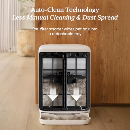 Image of LEVOIT Smart Pet Air Purifier for Home Pets Large Room, Vital Pet Pro,White
