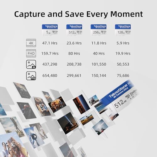 Image of Camera 64GB Micro SDXC Memory Card with Adapter Up to 150MB /s Read Speed U3 V30 A2 Rated UHD Video Support TF Card for Dashcams Security Cameras Tablets Phones (1 Pack)