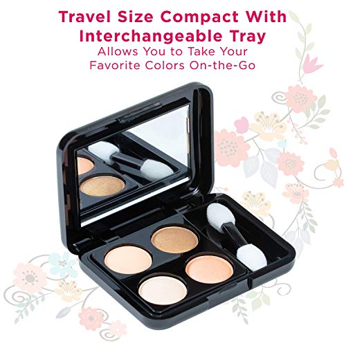 Vokai Makeup Kit Gift Set 79 Piece 32 Eye Shadows, 2 Blushes, 2 Lip