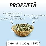 Zoom IMG-1 tarassaco tisana 200g t al Zoom IMG-1 tarassaco tisana 200g t al