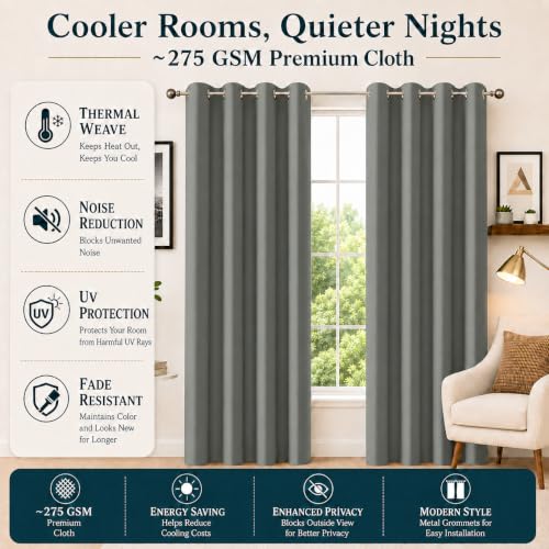 Image of Homestan Blackout Window Curtains 5 Feet Long Set of 2, Grey