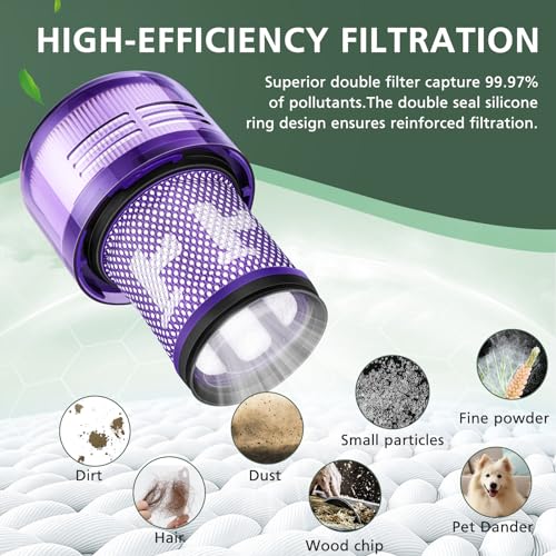 V12 Filter Replacements for Dyson V12 Detect Slim, Detect Slim Animal, Slim+ Cordless Vacuum and V12 Slim Absolute Vacuums, SV34, SV35 V12 Vacuum Cleaner Filter Replacement, Part No. 971517-01, 2 Pack