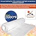 SIMOND STORE Ceramic Fiber Blanket - 8 LB 2600F, 1