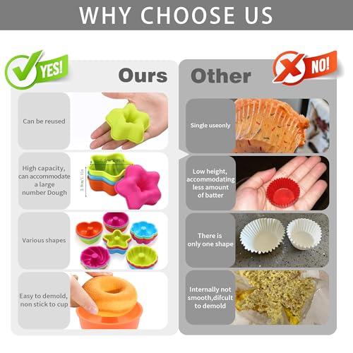 To encounter 24Pack Silicone Molds, Nonstick 2 3/4 inches Silicone Donut Mold, Baking Cups, Donut Pan, Muffin, Jello, Bagel Pan, Oven- Microwave- Dishwasher Safe