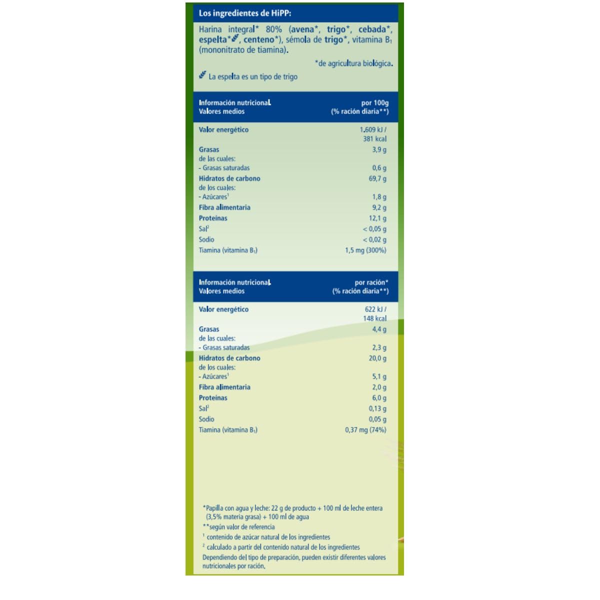 HiPP Biológico - Papilla Multicereales Bio - Pack x 4 cajas de 400 gr - Papilla de Cereales apta a partir de 6 meses - Sin lactosa, Sin Proteína de la Leche de Vaca y Sin azúcares