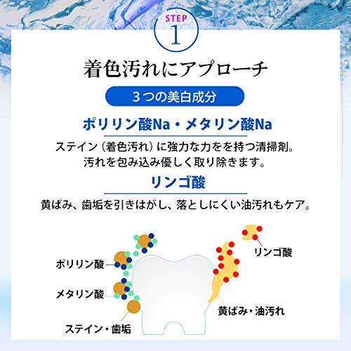 最安値 美健コーポレーション 薬用 パールホワイト プロ Ex プラス 30mlの価格比較 最安値 美健コーポレーション 薬用 パールホワイト プロ Ex プラス 30mlの価格比較