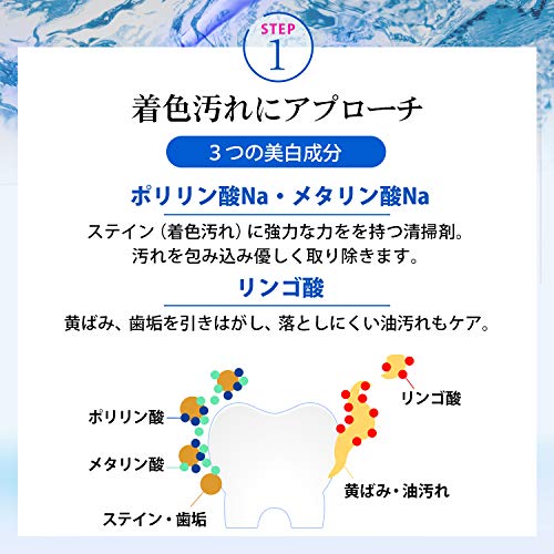 最安値 美健コーポレーション 薬用 パールホワイト プロ Ex プラス 30mlの価格比較