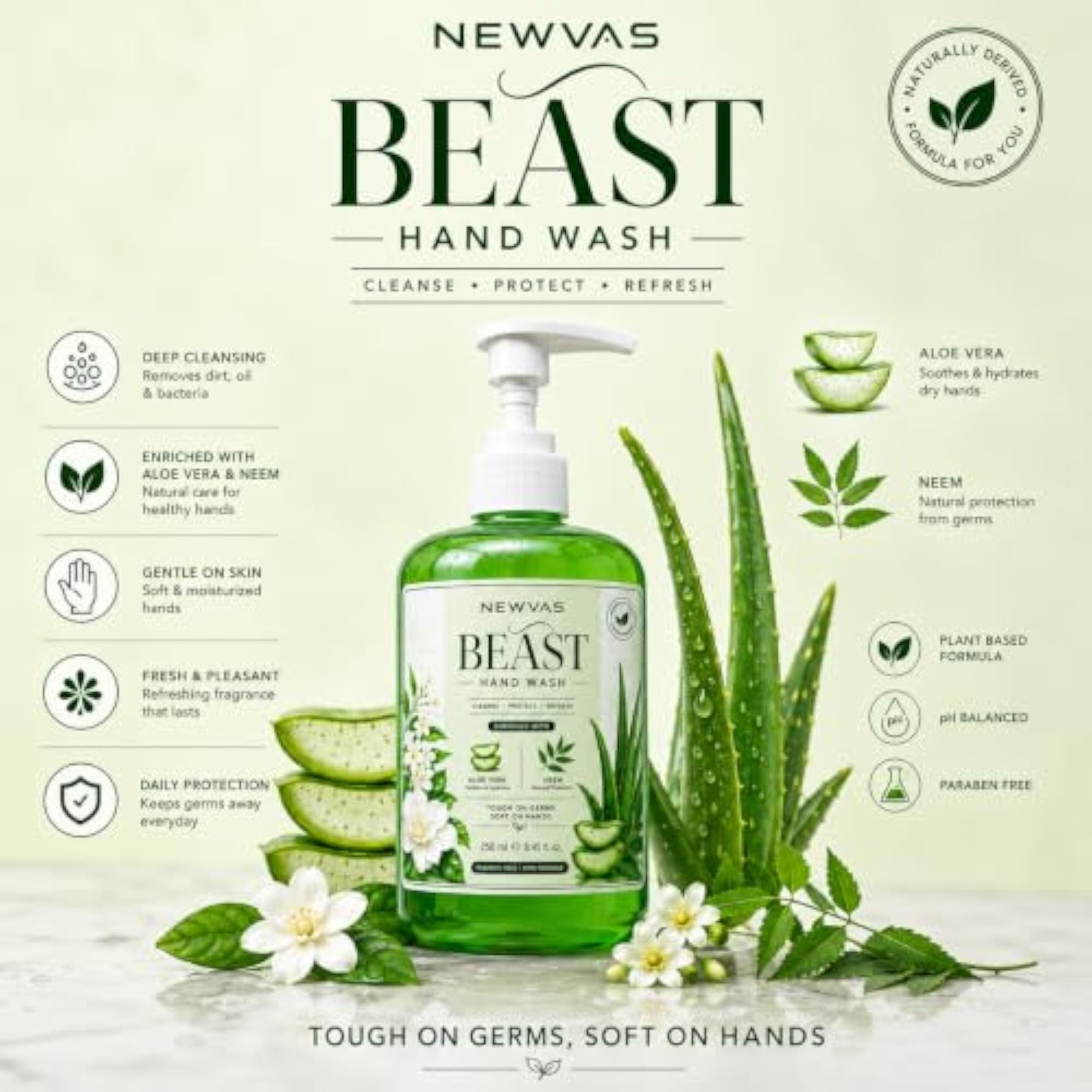 Beast Hand Wash with Aloe Vera and Neem, 250 ml