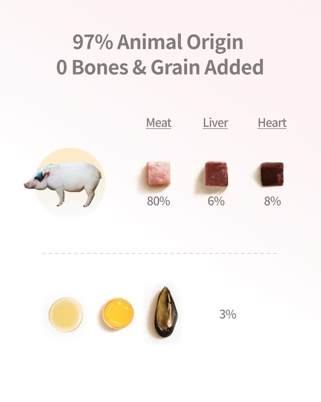 Liofilizowana karma dla kotów, 97% pochodzenia zwierzęcego, miękka, sucha, surowa karma dla kotów, przysmaki dla kotów i dodatki (400 g, wieprzowina)