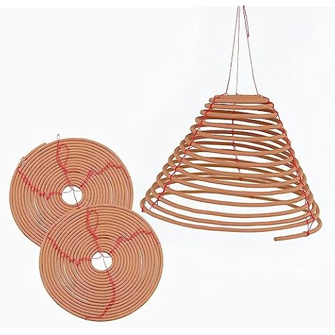FOUCILO Citronella Incense Coil Cover