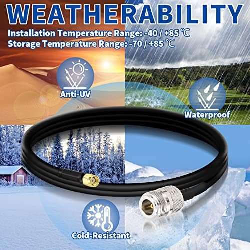 Bingfu 1 Meter N Female to RP-SMA Male Low Loss ALSR240 Coaxial Cable with SMA Male Adapter for WiFi 4G LTE Wireless Router LoRa Antenna Nebra RAK Bobcat Helium Hotspot HNT Miner Antenna