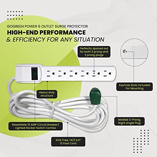 Go Green Power Inc. GG-16103M-12 6 Outlet Surge Protector thumb #4