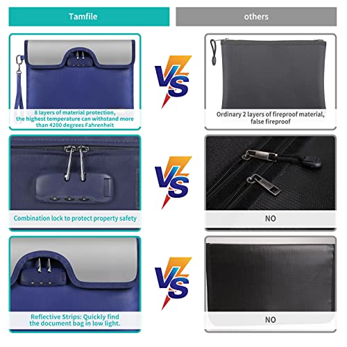 4200°F Fireproof Money Bag With Lock, Water Fireproof Document Bag With Zipper, 8 Layers Fire Insulation, Fireproof Safe Storage Pouch With Lock For Cash, Passport, Certificate(10" X 13", Blue) #TOP2