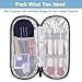Kheprilat Insulin Cooler Travel Case with 90g TSA Approved Ice Packs – Insulated Diabetic Medication Bag for Insulin Pens & Supplies – Compact & Waterproof for Daily Use & Travel