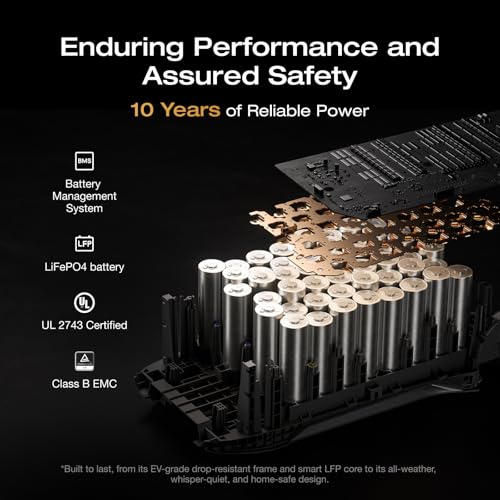 Image of EF ECOFLOW Portable Power Station DELTA 3 MAX with 220W Solar Panel, 3400W X-Boost Output, Ultra-Fast 0-80% Charging in 1.13 Hr, Home Backup & RV Camping