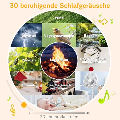 MILFECH Tageslichtwecker mit 30 Naturgeräuschen, Lichtwecker Sonnenaufgang Wecker Digital Wake Up Light mit Ladefunktion Lichtwecker Einschlafshilfe und RGB, Dimmbares Nachtlicht, Timer