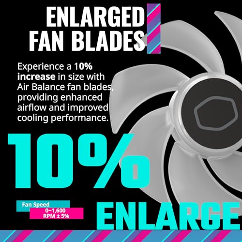 Cooler Master MasterFan MF140 Halo² Fan, Duo-Ring ARGB Gen 2 LED Rings, 120mm 1600rpm Dynamic PWM, Enlarged Fan Blades - Image 4