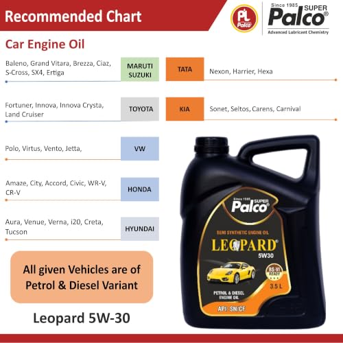 Image of PALCO LEOPARD 5W30 Engine Oil for Car 3.5 Ltr | Engine Oil for Petrol & Diesel Cars