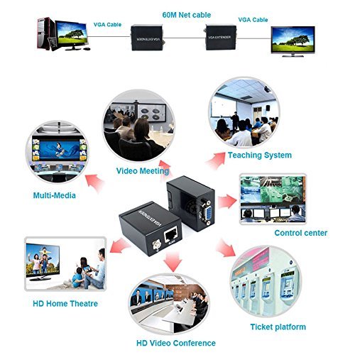 Image of VGA to RJ45 Signal Extender Adapter (Black) | VGA Over Cat5 /Cat6 Ethernet Cable Extender | HD Video Transmission for PC, Laptop, Monitor, Projector - Plug & Play, Long Distance Support