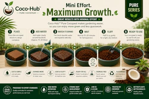 Image of Pure Series Natural Cocopeat Block 4 Kg | Coconut Coir Growing Medium | Expands Up to 55 litres | Ideal for Indoor & Outdoor Plants, Seed Starting, Potting Mix & Gardening, Pure, 4 Kg