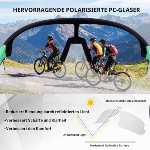 BangLong Fahrradbrille Polarisierte Sonnenbrille Herren Damen, UV400 Schutz Sportbrille für Schnelle, Lauf-, Rennrad Rad-, Biker… – Ansicht 5