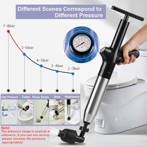 Image of High Pressure Air Pump Plunger for Toilet,Air Drain Blaster,Toilet Plunger,Clog Remover,with Toilet Brush Set and Drain Snake (blue)