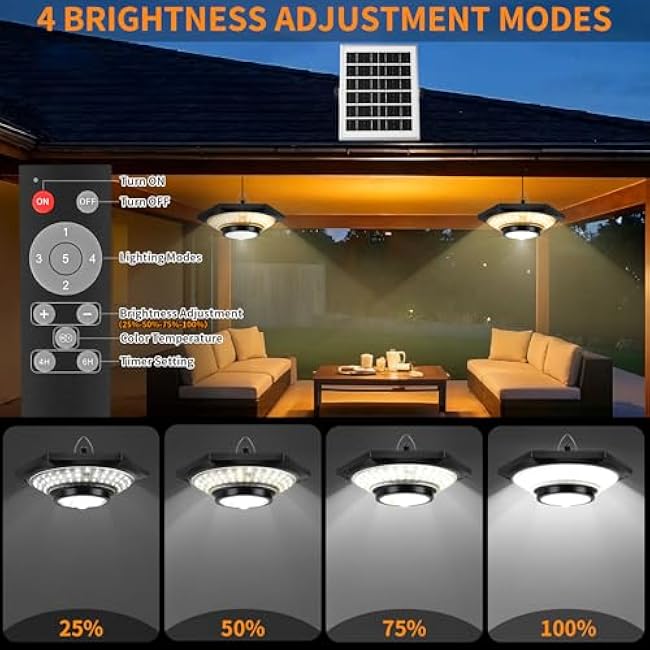 Solar Shed Light Solar Hanging Pendant Lights