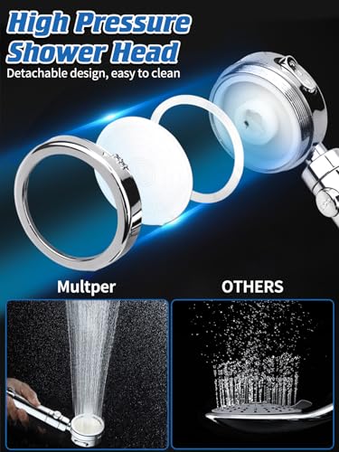 Multper Soffione Doccia Anticalcare con Tubo 1.5 m...