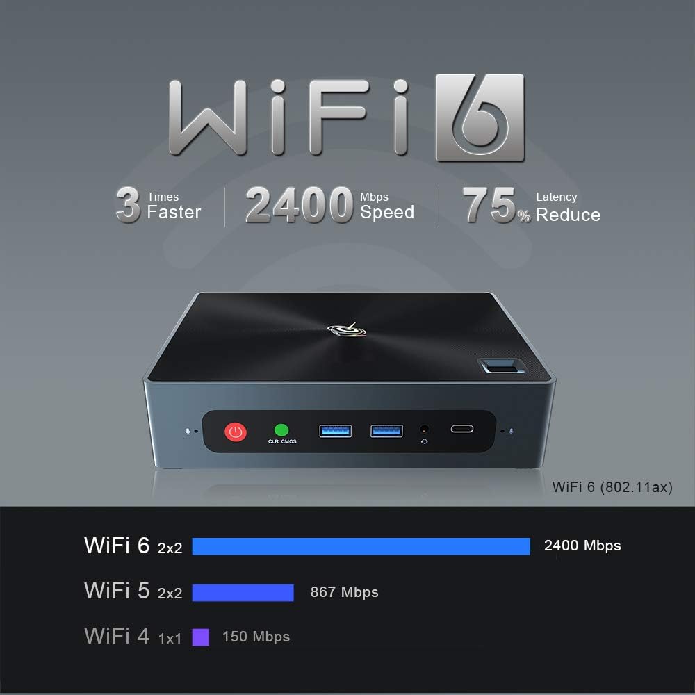 40% оƒƒ Dіѕсоunt Beelink GTI8 Mini PC Windows 10 Pro,Intel 8th Gen i5-8259U (up to 3.8GHz), 16GB DDR4 512GB SSD,57W High Performance Desktop Computer,HDMI, DP, Type-C, Fingerprint Login