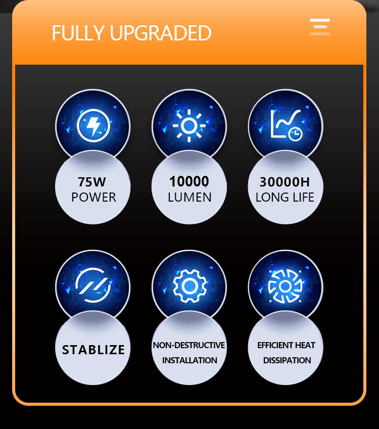 Image of CLOUDSALE D4S LED Headlight Bulbs Conversion Kit 6500K Xenon White 75W /pair 10,000LM /Pair Type (D4S)