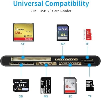 7-in-1 USB-C Memory Card Reader Multi Card Reader for SD, Micro SD, CF, XD & MS, USB 3.0 Plug and Play for PC & Mac