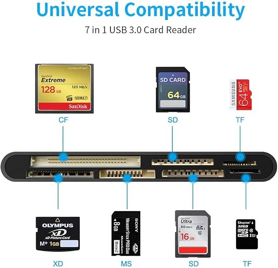 7-in-1 USB-C Memory Card Reader Multi Card Reader for SD, Micro SD, CF, XD & MS, USB 3.0 Plug and Play for PC & Mac