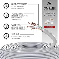Mr. Tronic 75m Ethernet Netzwerkkabel Cat 6, LAN Netzwerkkabel Für Schnelle & Zuverlässige Internet, AWG24 Massenkabel Cat 6 | Bulk Kabel 1 Gbps, 250 MHz, UTP CCA (75 Meter, Grau) – Ansicht 2