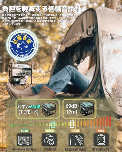 kareyou KR5500i インバーター発電機 の商品画像 1