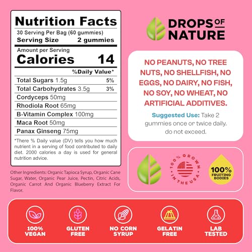 Mushroom Supplement Power Surge Gummies - Lions Mane, Maca Root, Panax Ginseng, Vitamin B12 & Rhodiola - Vegan, Vitamin B Complex - Mushroom Gummies for Energy and Wellness (Mixed Fruits, 60 Gummies) - Thumbnail 5
