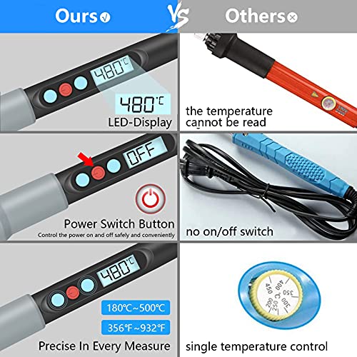 Soldering Iron Kit, 90W Adjustable Temperature Soldering-Iron Gun Kit Welding Tool with 5 Soldering Tips, Desoldering Pump, Tin Wire Tube, Stand, Tweezers 3 Soldering Iron Kit, 90W Adjustable Temperature Soldering-Iron Gun Kit Welding Tool with 5 Soldering Tips, Desoldering Pump, Tin Wire Tube, Stand, Tweezers - Image 3