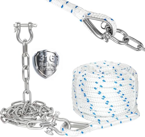 FUCNEN 1/2 inch Heavy Duty Kit