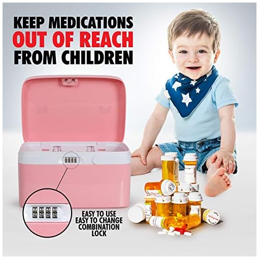 Medicine Lock Box for Safe Medication Storage Childproof Prescription