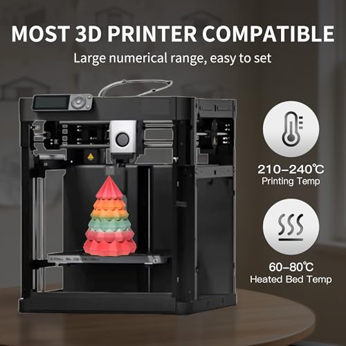 Image of RAMBERY Matte Rainbow 3D Printing Filament Fast Color Change, Multi-Color PLA Filament for Most FDM 3D Printer, 1.75mm 1kg(2.2lbs), Matte Rainbow Jungle Color