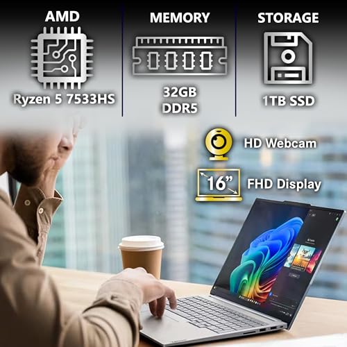 Lenovo ThinkBook 16 G7 Business Laptop, 16” FHD+, AMD Ryzen 5 7533HS, 32GB DDR5, 1TB NVMe, WiFi 6 + BT, RJ-45, HDMI, Fingerprint Reader, HD Webcam, Win 11 Pro