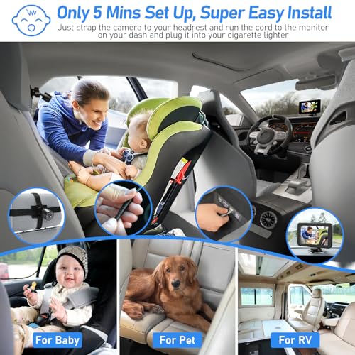 image for Itomoro Baby Car Camera USB Plug, 4.3