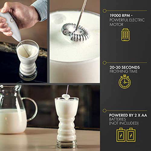 Milk Frother White - Coffee Frother Handheld with Electric Whisk - 19000 RPM - Book Recipes and Stainless Steel Stand Included - Hand Mixer Electric (White and Gold) - Image 2